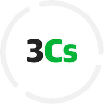 3cs backup policy